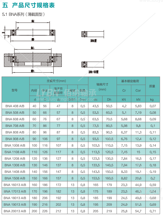 1686635505520214.png 1686635439523.png